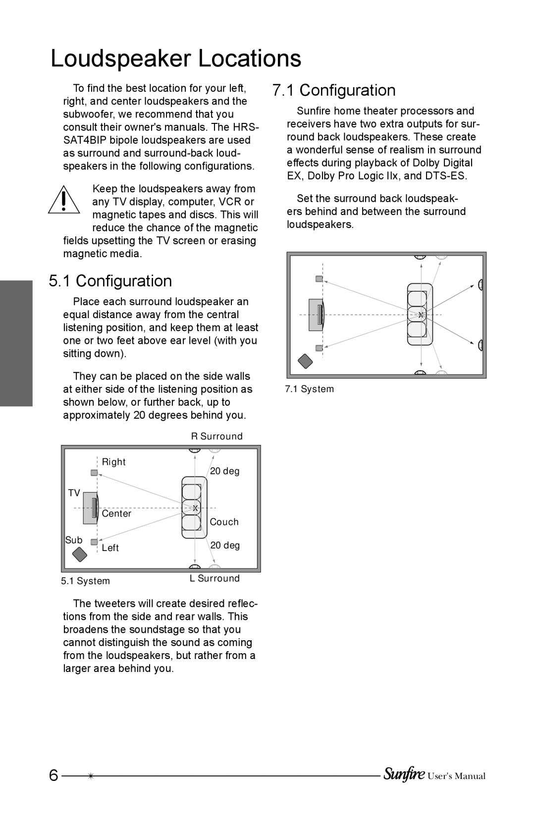 Sunfire HRS-SAT4BIP user manual Loudspeaker Locations, Configuration 