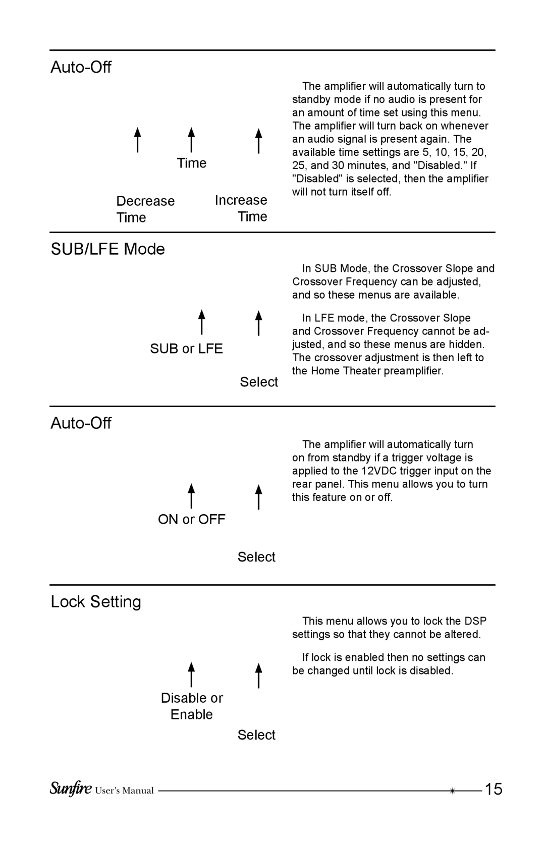 Sunfire HRSIW8 user manual Auto-Off, SUB/LFE Mode, Lock Setting 