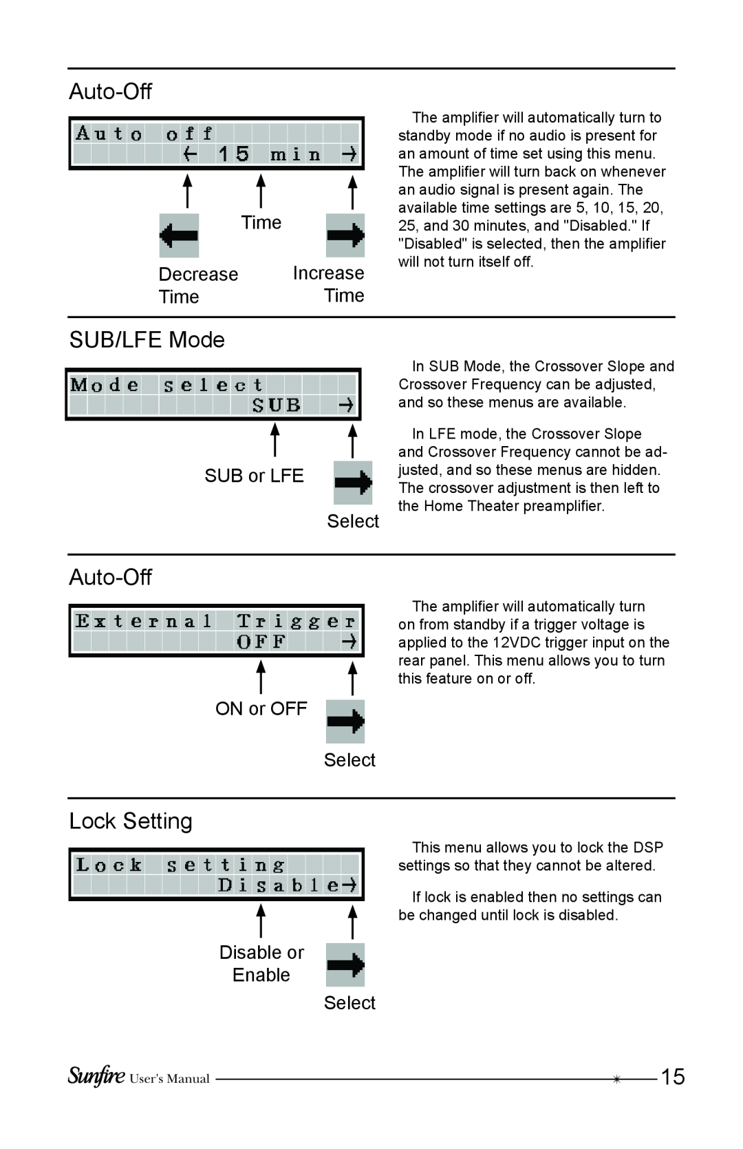 Sunfire HRSIW8 Auto-Off, SUB/LFE Mode, Lock Setting, Time Decrease Increase TimeTime, SUB or LFE, ON or OFF Select 
