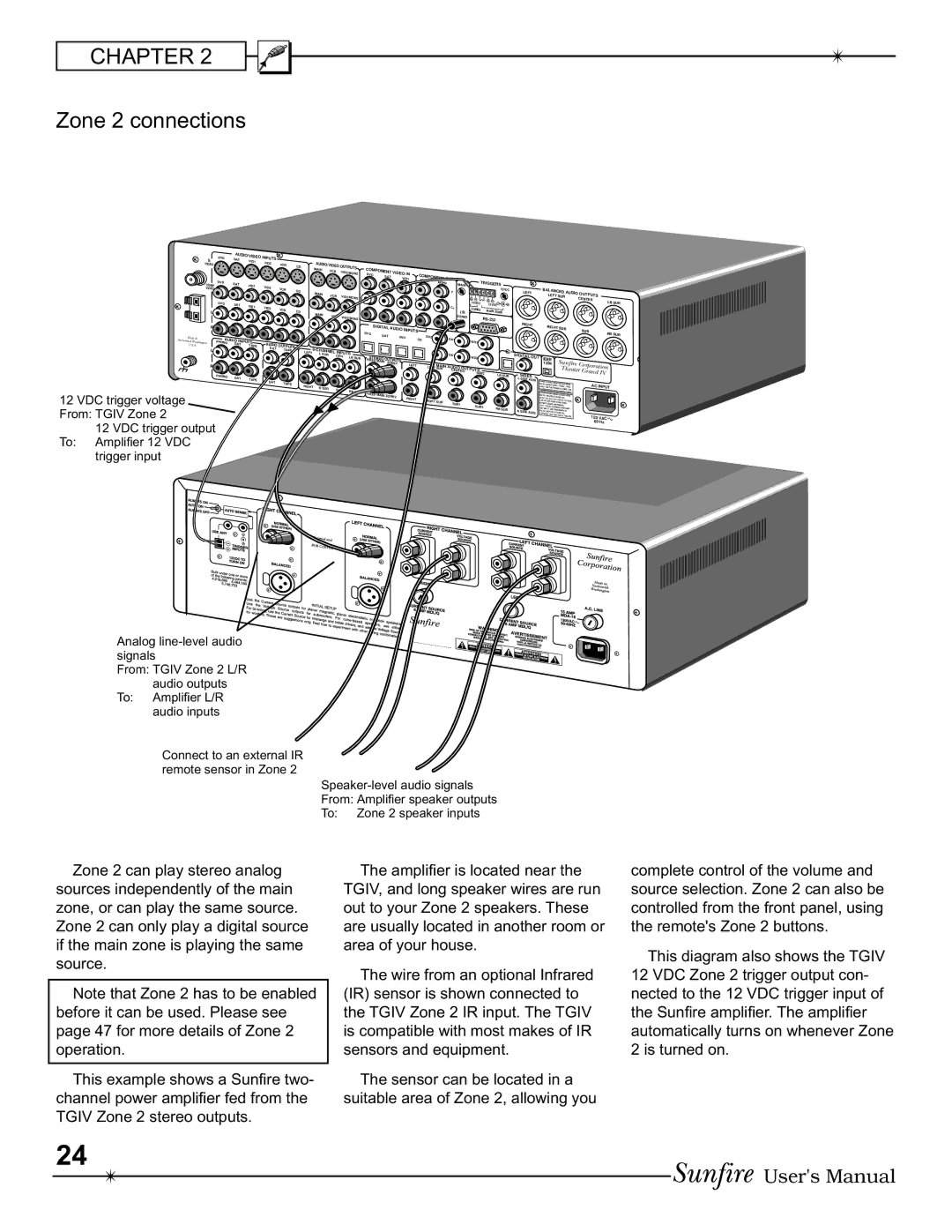 Sunfire IV manual Zone 2 connections 