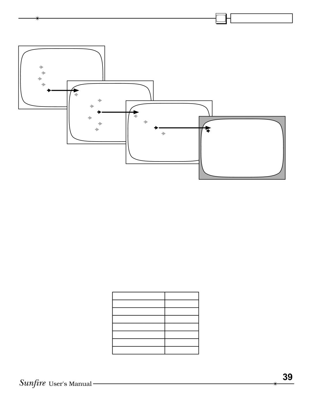 Sunfire IV manual Speaker Position Menu 