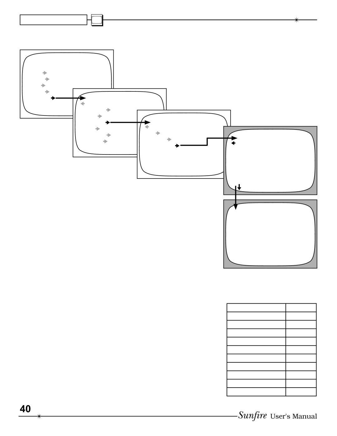 Sunfire IV manual Speaker Calibration Menu 