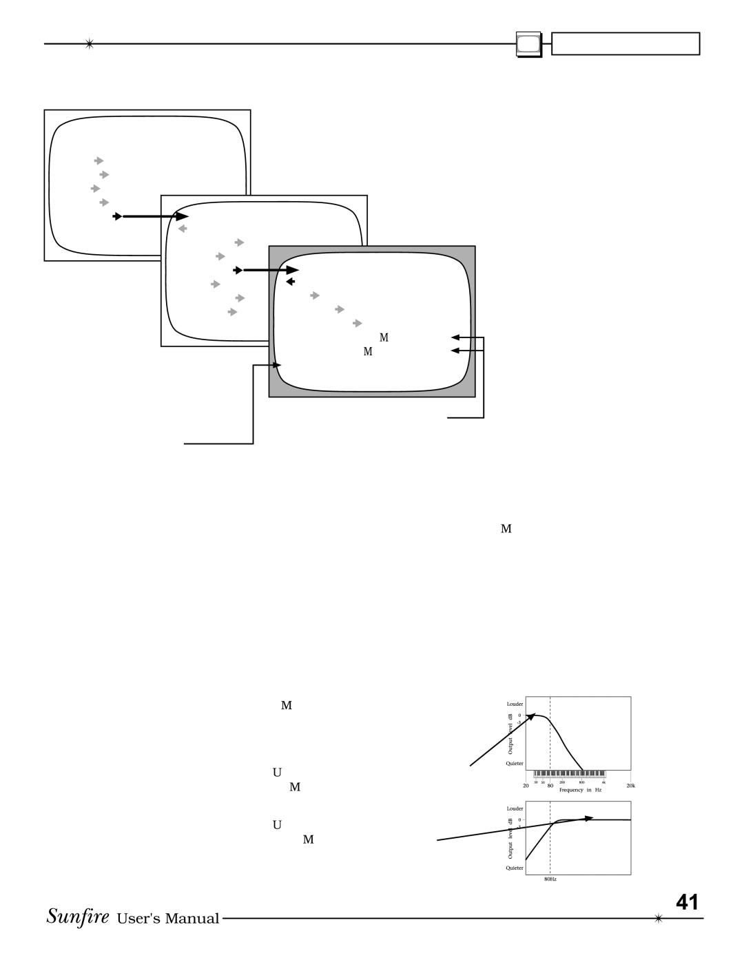 Sunfire IV manual Speaker Crossover Menu, Crossover adjustment Subwoofer Mode, Speakers, Surr Crossover 