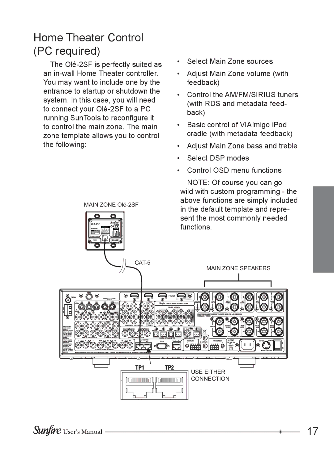 Sunfire OLE-2SF manual Home Theater Control PC required 