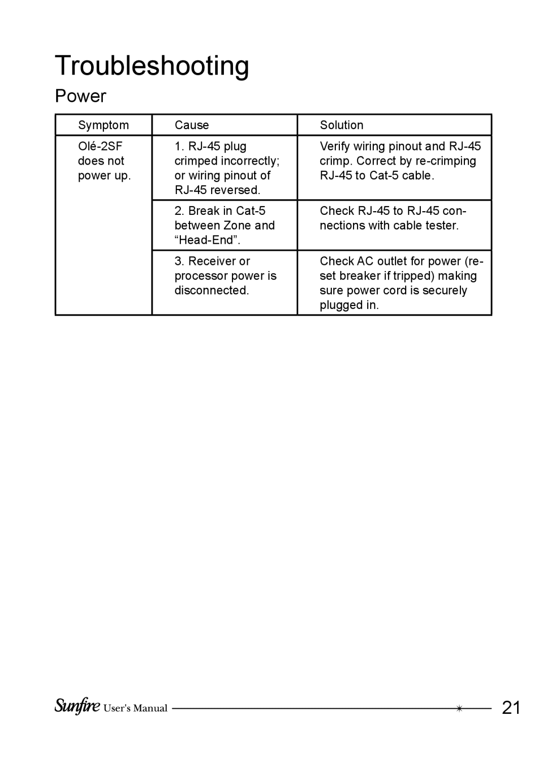 Sunfire OLE-2SF manual Troubleshooting, Power 