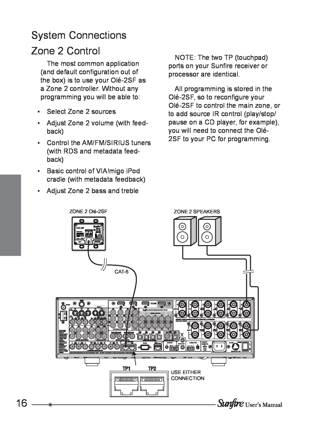 Sunfire OLE-2SF manual System Connections Zone 2 Control 