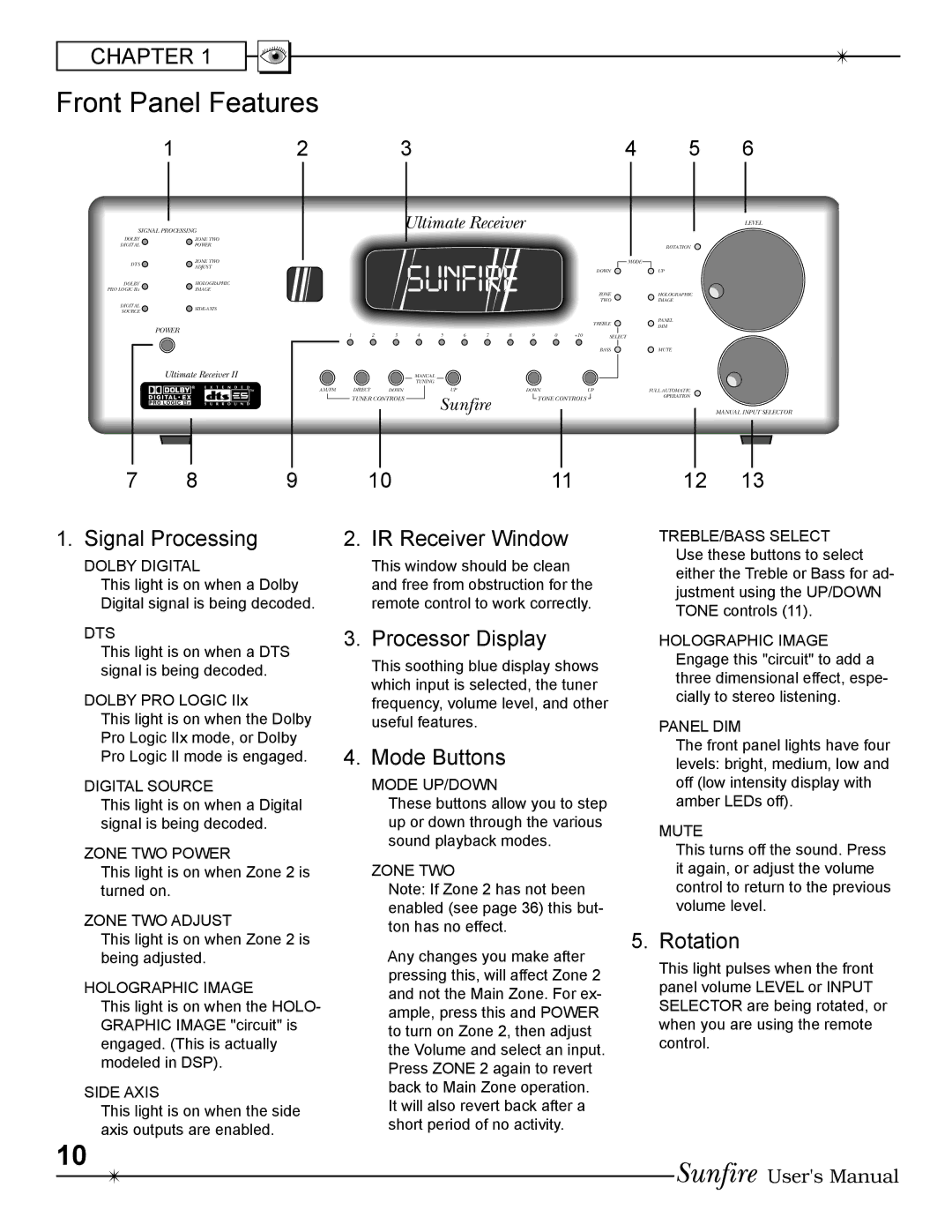 Sunfire Radio manual Front Panel Features 