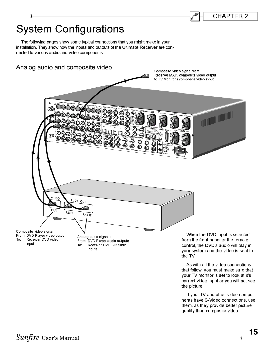 Sunfire Radio manual System ConÞgurations, Analog audio and composite video 