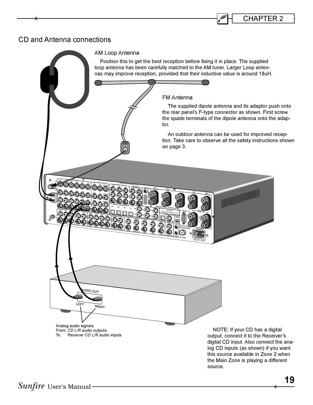 Sunfire Radio manual CD and Antenna connections, AM Loop Antenna 