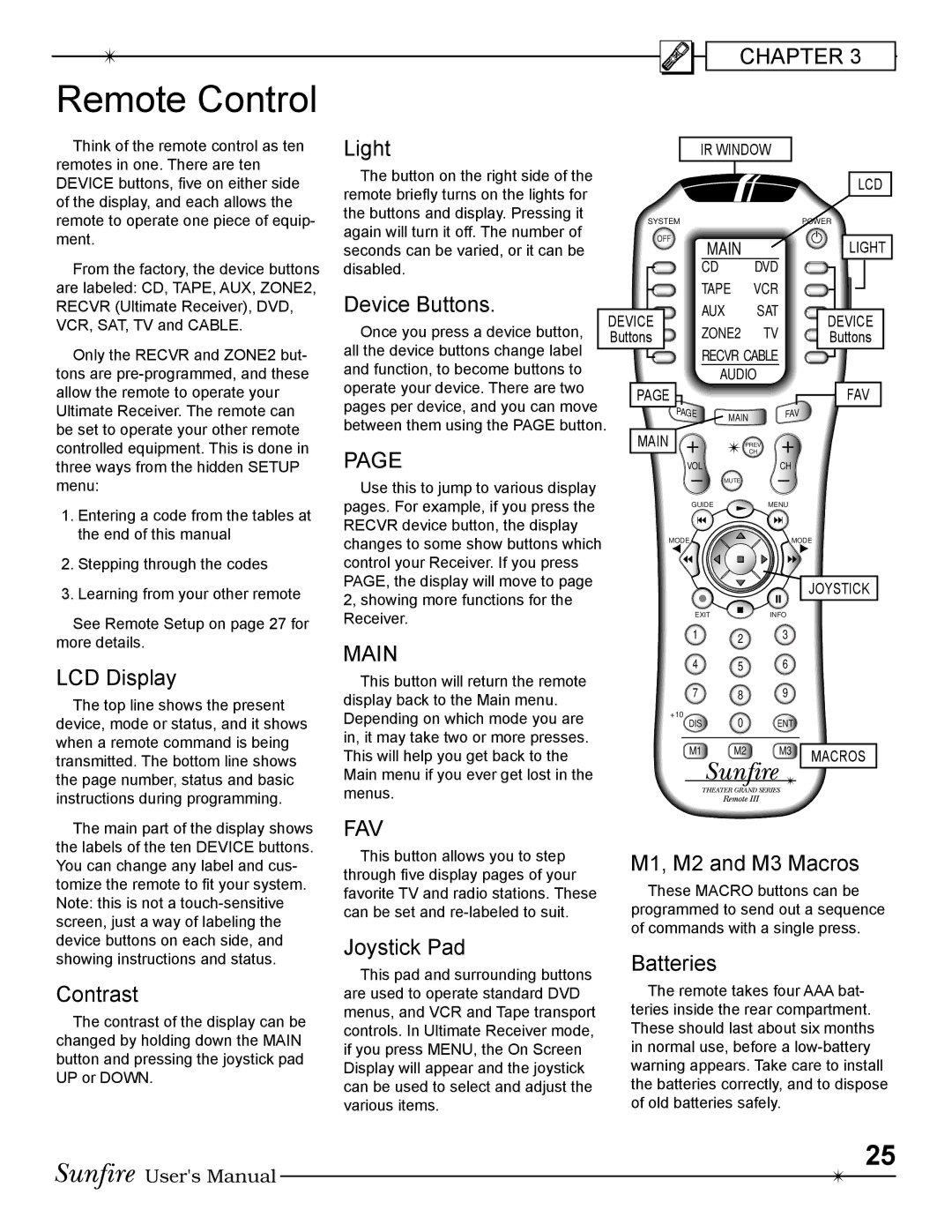 Sunfire Radio manual Remote Control 