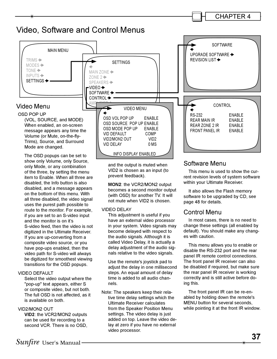 Sunfire Radio manual Video, Software and Control Menus, Software Menu 