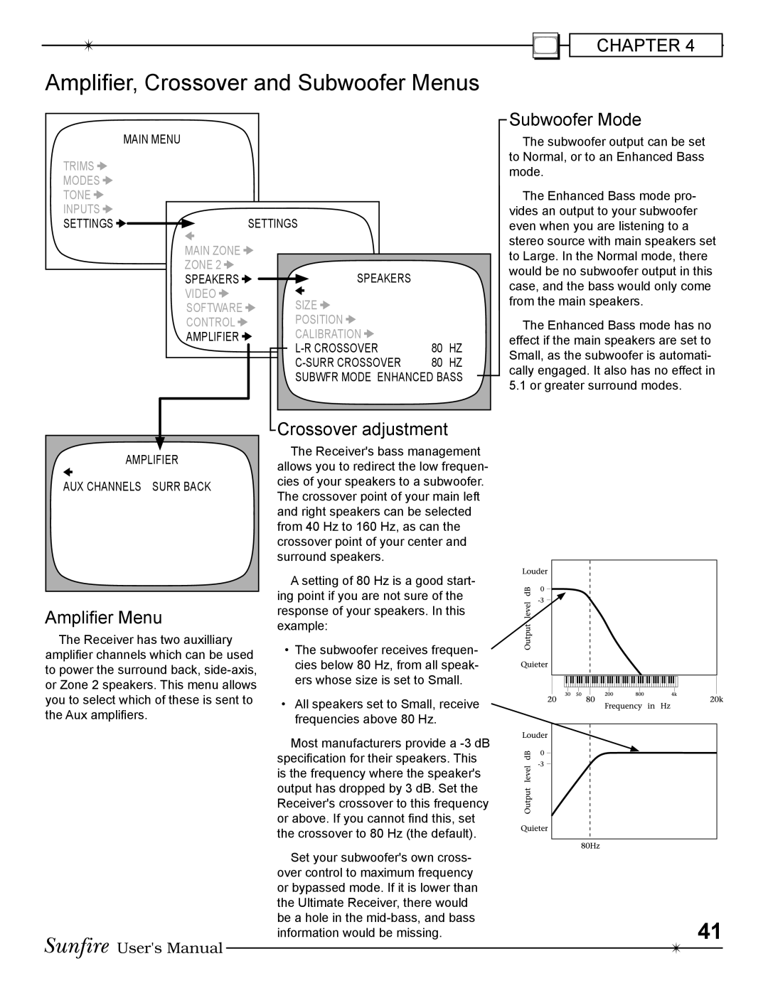 Sunfire Radio manual AmpliÞer, Crossover and Subwoofer Menus, Subwoofer Mode, AmpliÞer Menu, Crossover adjustment 