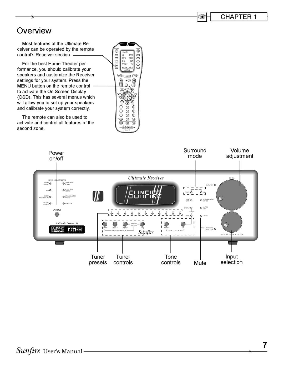 Sunfire Radio manual Overview, Main 