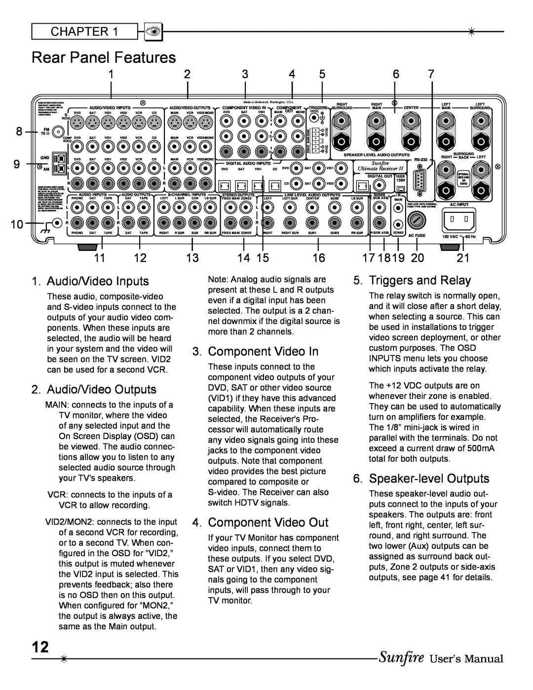 Sunfire Radio manual Rear Panel Features 