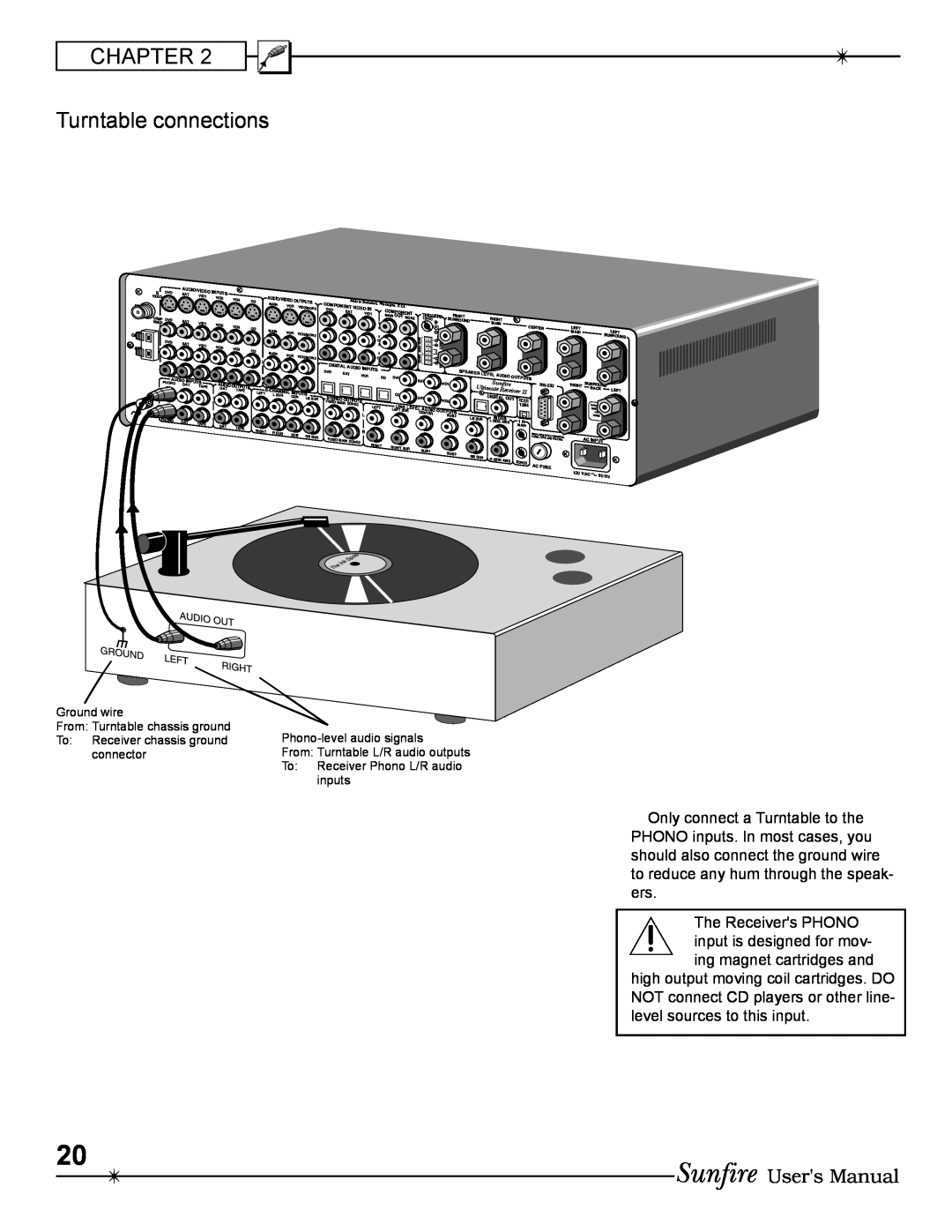Sunfire Radio manual CHAPTER Turntable connections, Ground wire From Turntable chassis ground, Phono-levelaudio signals 