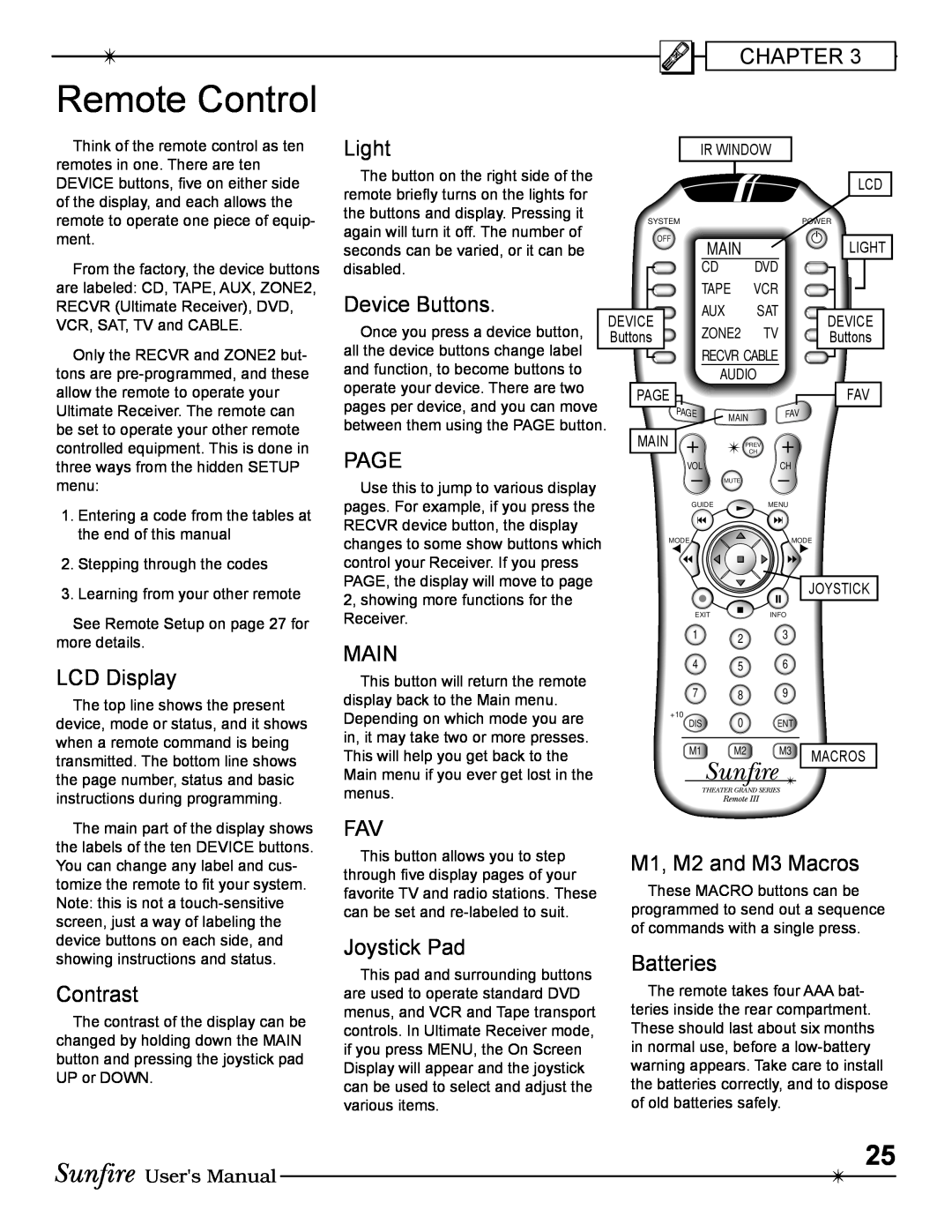 Sunfire Radio manual Remote Control 