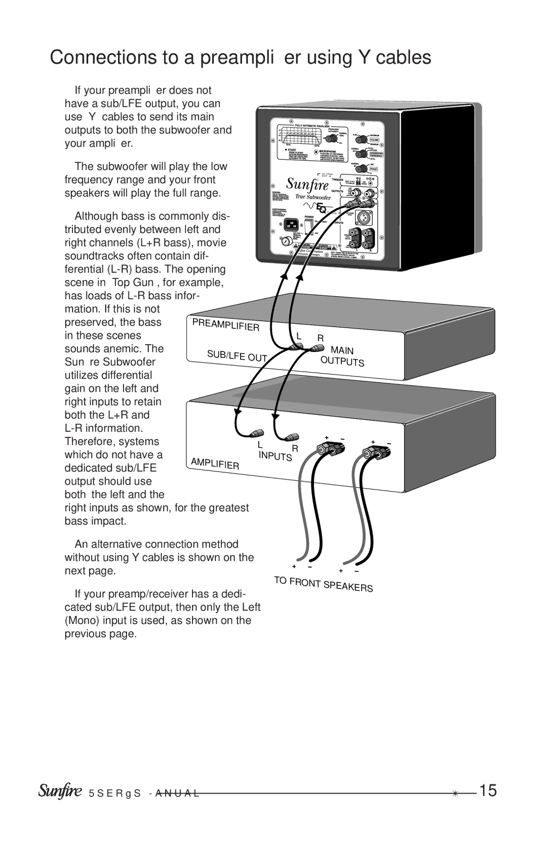 Sunfire Solitaire 10 user manual Connections to a preampliﬁer using Y cables 