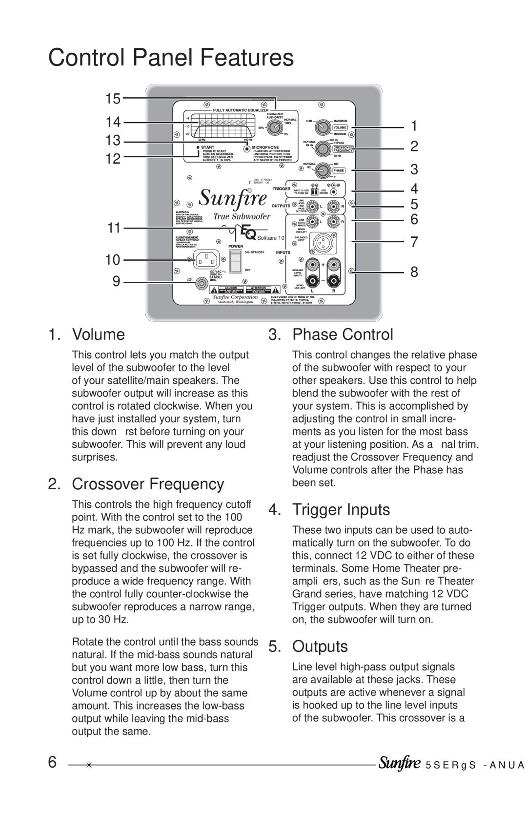 Sunfire Solitaire 10 user manual Control Panel Features 