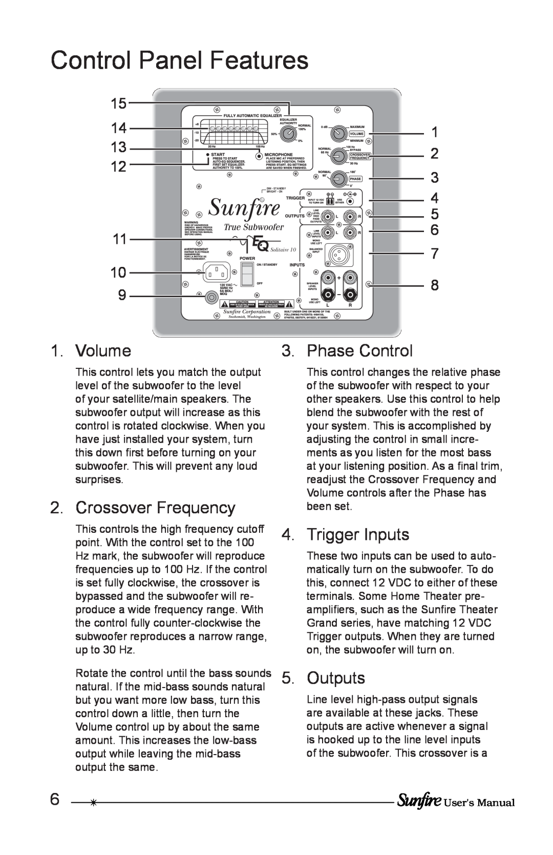 Sunfire Solitaire 10 Control Panel Features, Volume, Crossover Frequency, Phase Control, Trigger Inputs, Outputs, 1 2 3 4 