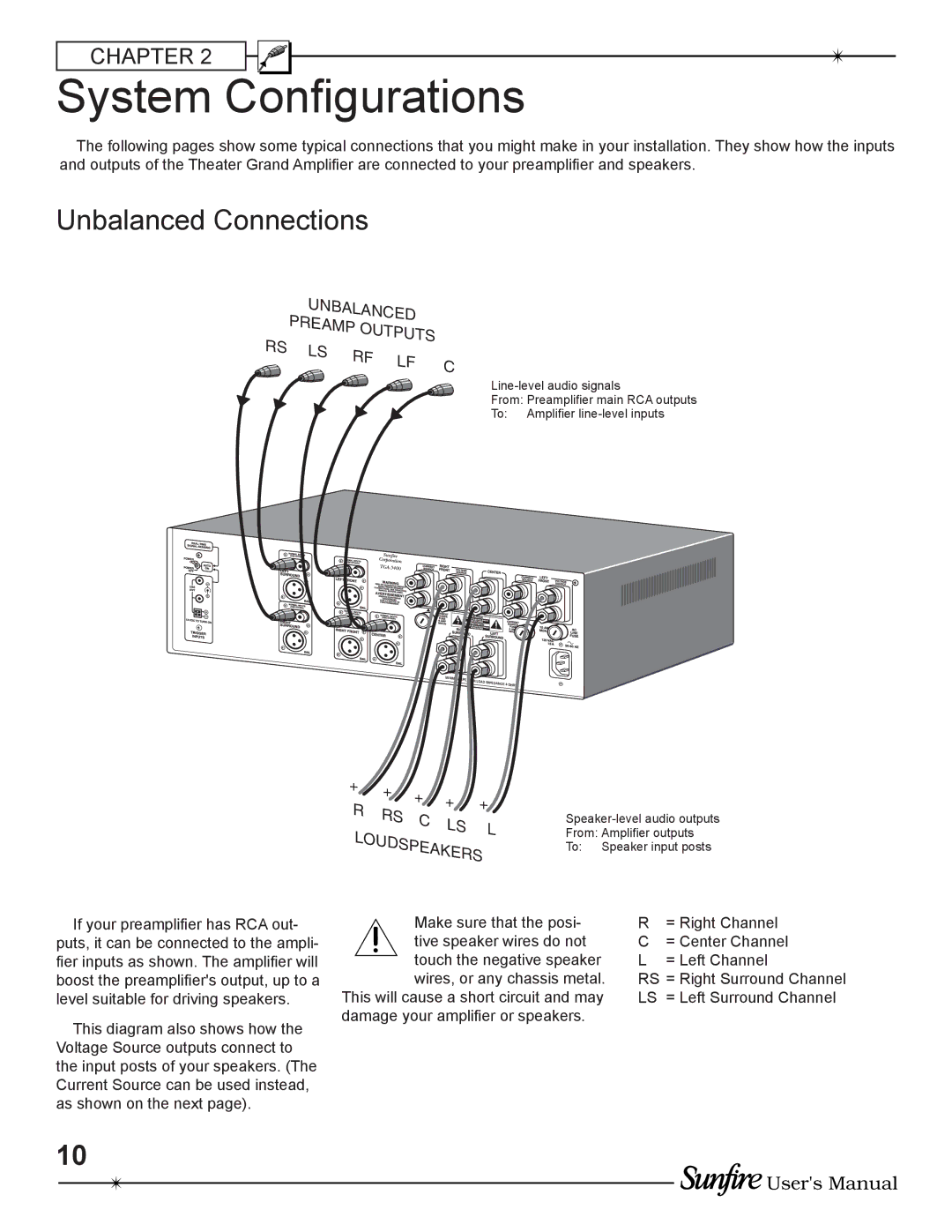 Sunfire TGA-5400(E), TGA-5200(E) manual System Conﬁgurations, Unbalanced Connections 