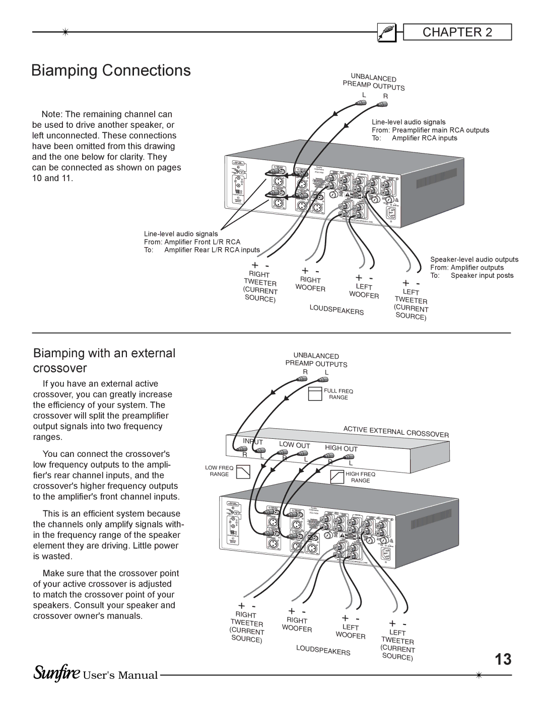 Sunfire TGA-5400(E), TGA-5200(E) manual Biamping Connections, Biamping with an external crossover 