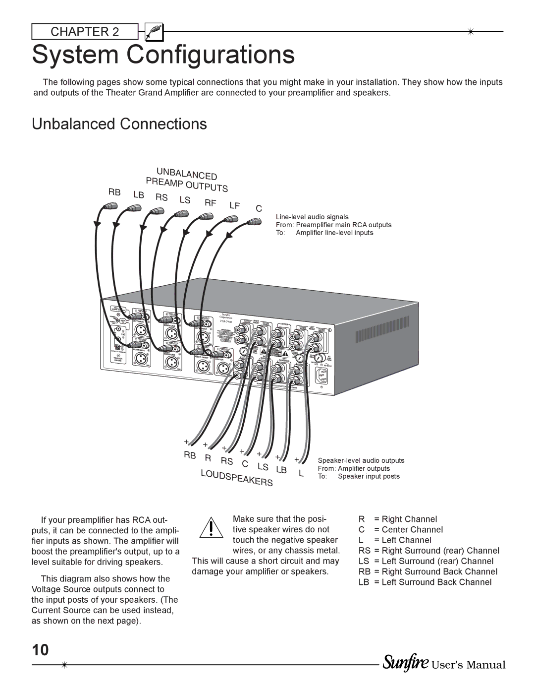 Sunfire TGA-7200(E), TGA-7400(E) manual System Conﬁgurations, Unbalanced Connections 