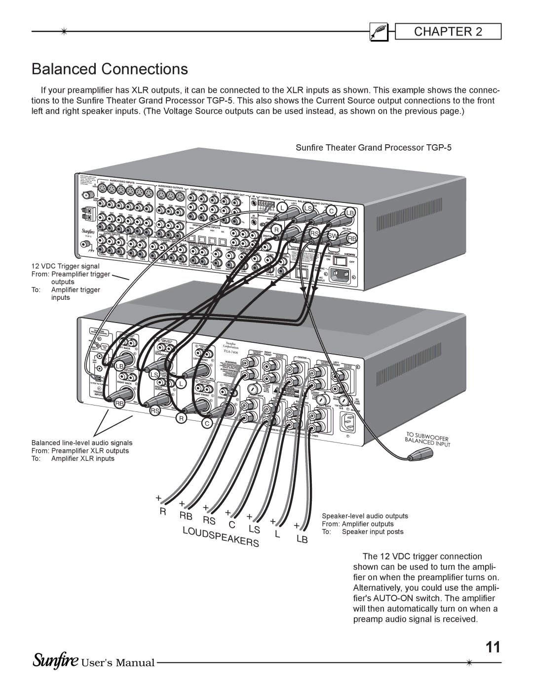 Sunfire TGA-7400(E), TGA-7200(E) manual Balanced Connections, Sat 