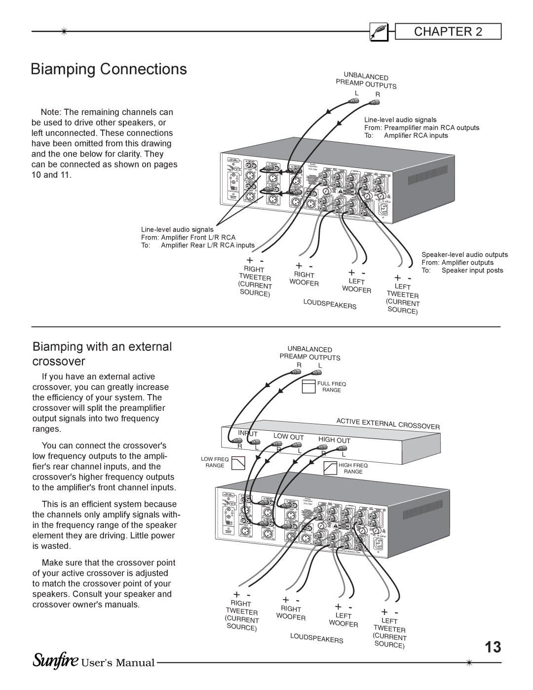 Sunfire TGA-7400(E), TGA-7200(E) manual Biamping Connections, Biamping with an external crossover 