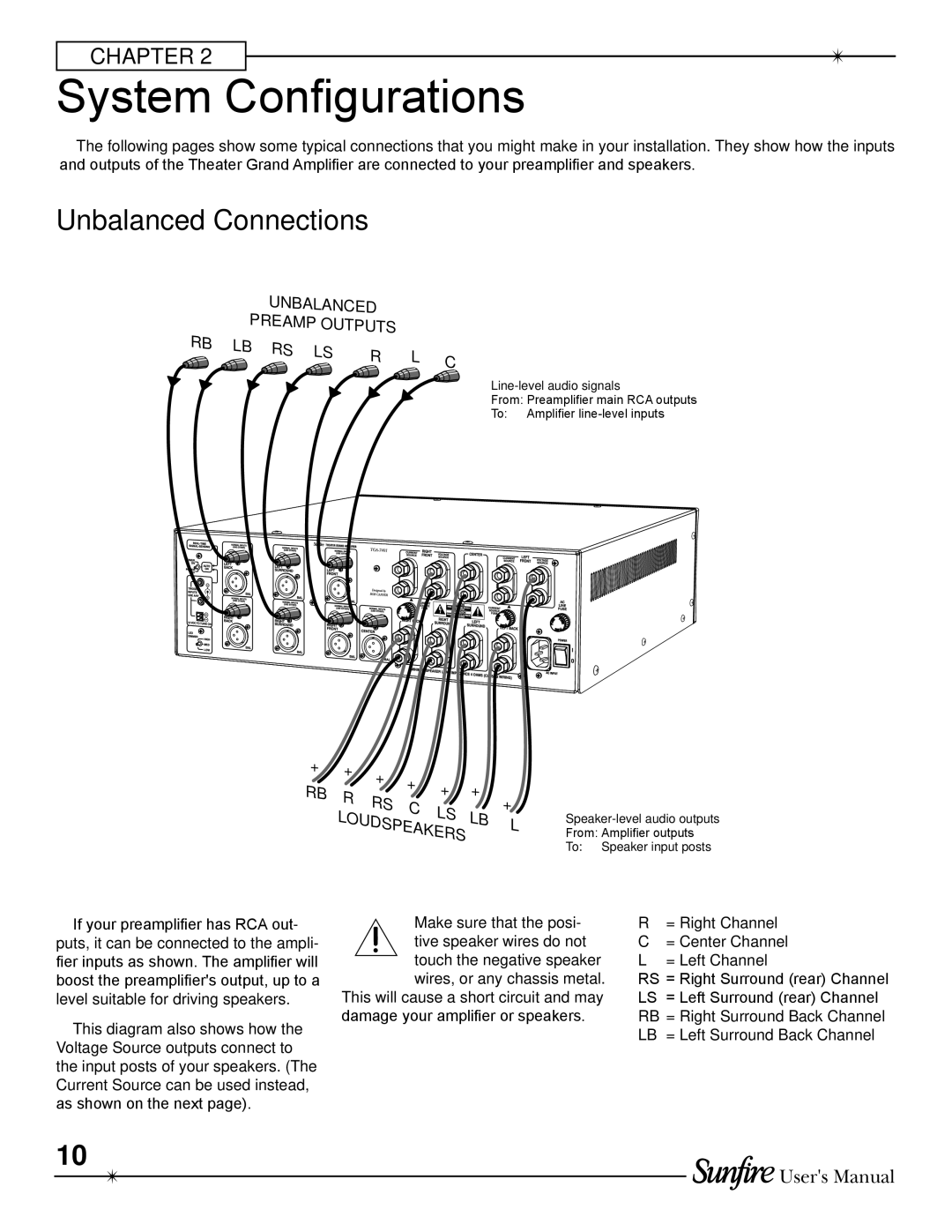 Sunfire TGA-7201-230, TGA-7401-230, TGA7401 manual Chapter 