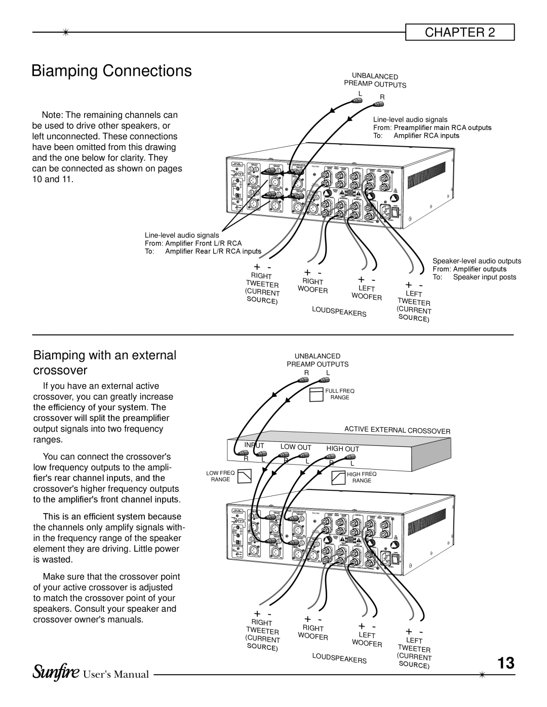 Sunfire TGA-7401-230, TGA-7201-230, TGA7401 manual Biamping Connections, Biamping with an external crossover 