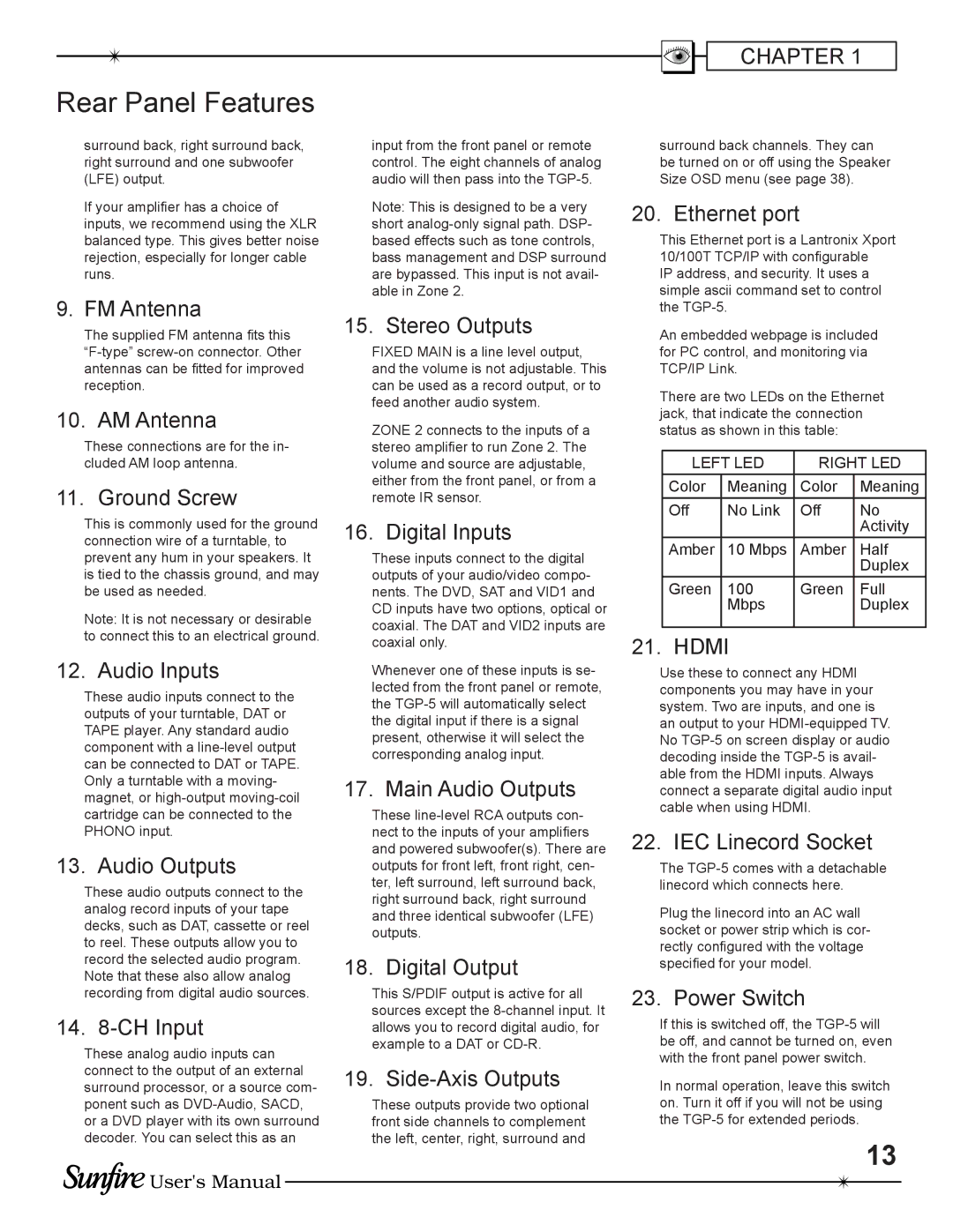 Sunfire TGP-5(E) manual FM Antenna, AM Antenna, Ground Screw, Audio Inputs, Audio Outputs, CH Input, Stereo Outputs, Hdmi 