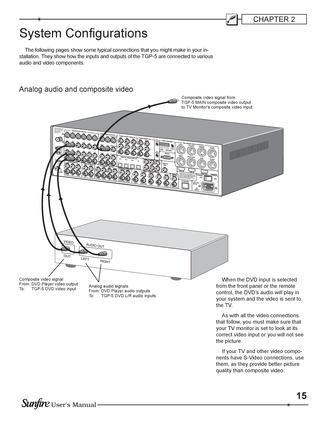 Sunfire TGP-5(E) manual System Conﬁgurations, Analog audio and composite video 