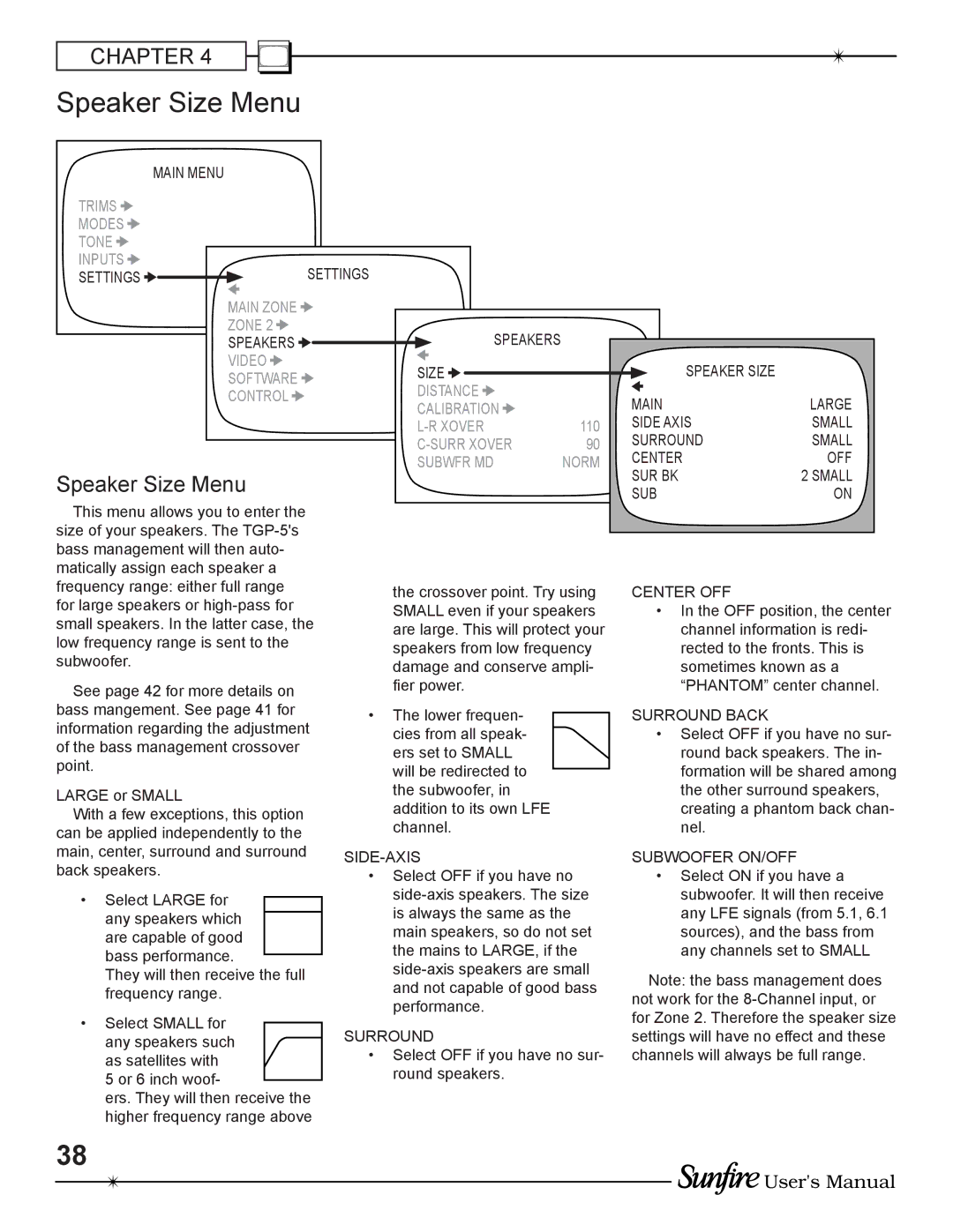 Sunfire TGP-5(E) manual Speaker Size Menu 