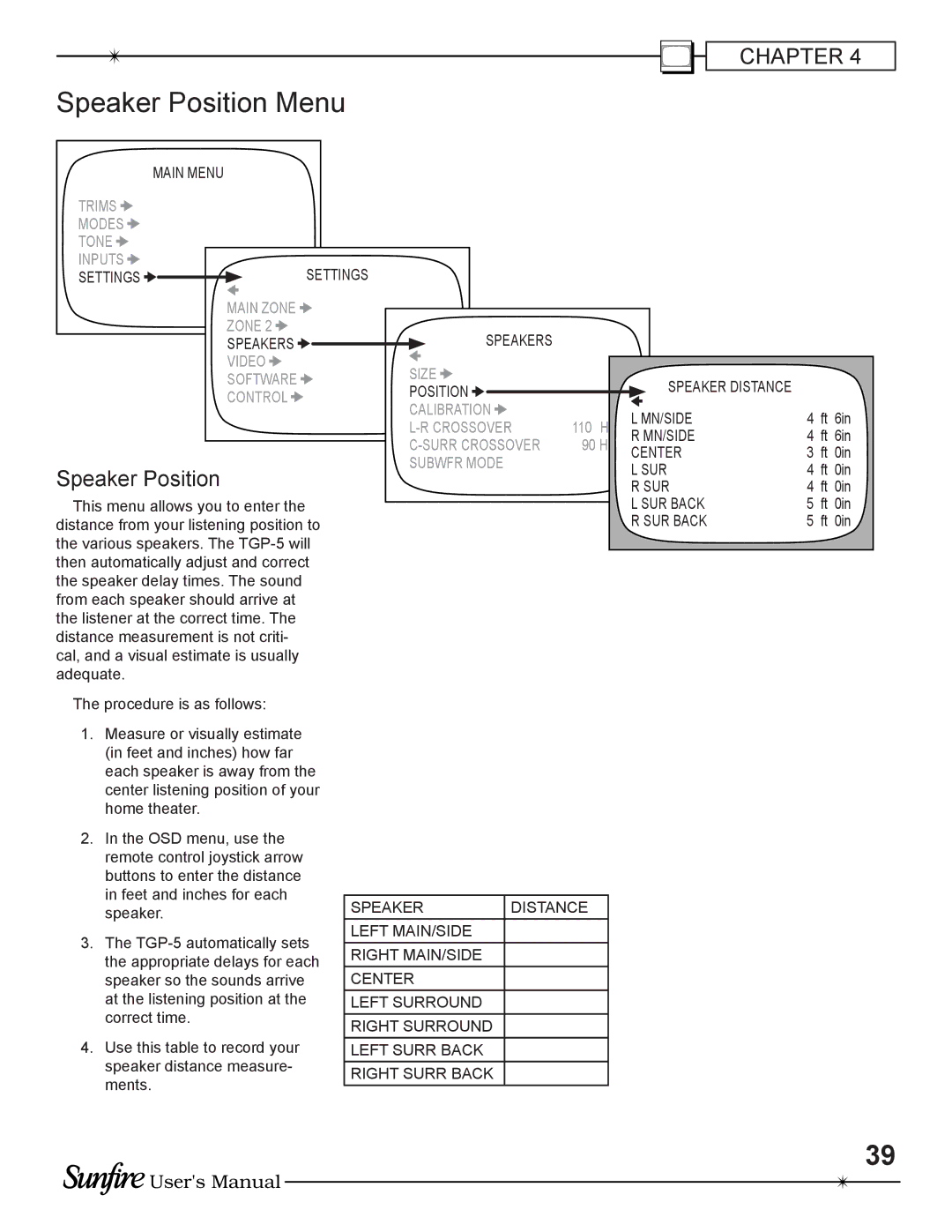 Sunfire TGP-5(E) manual Speaker Position Menu 