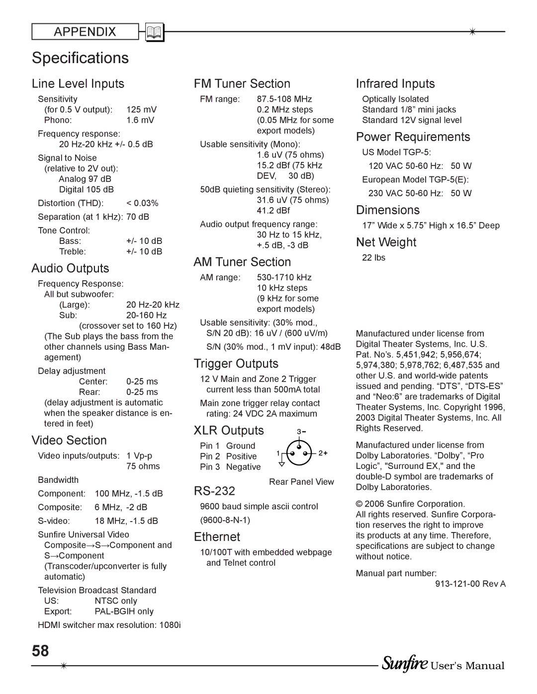 Sunfire TGP-5(E) manual Speciﬁcations 