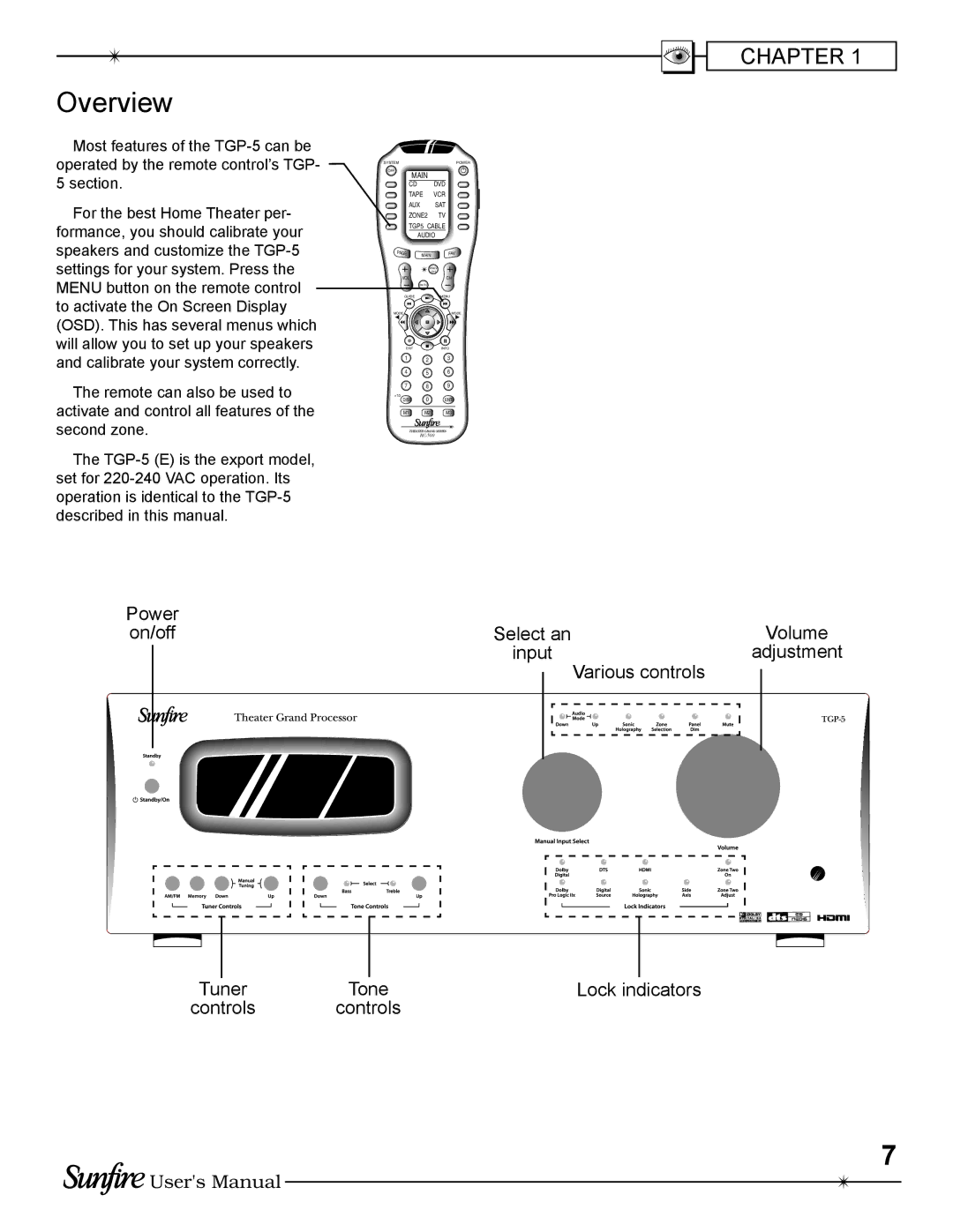 Sunfire TGP-5(E) manual Overview, Main 