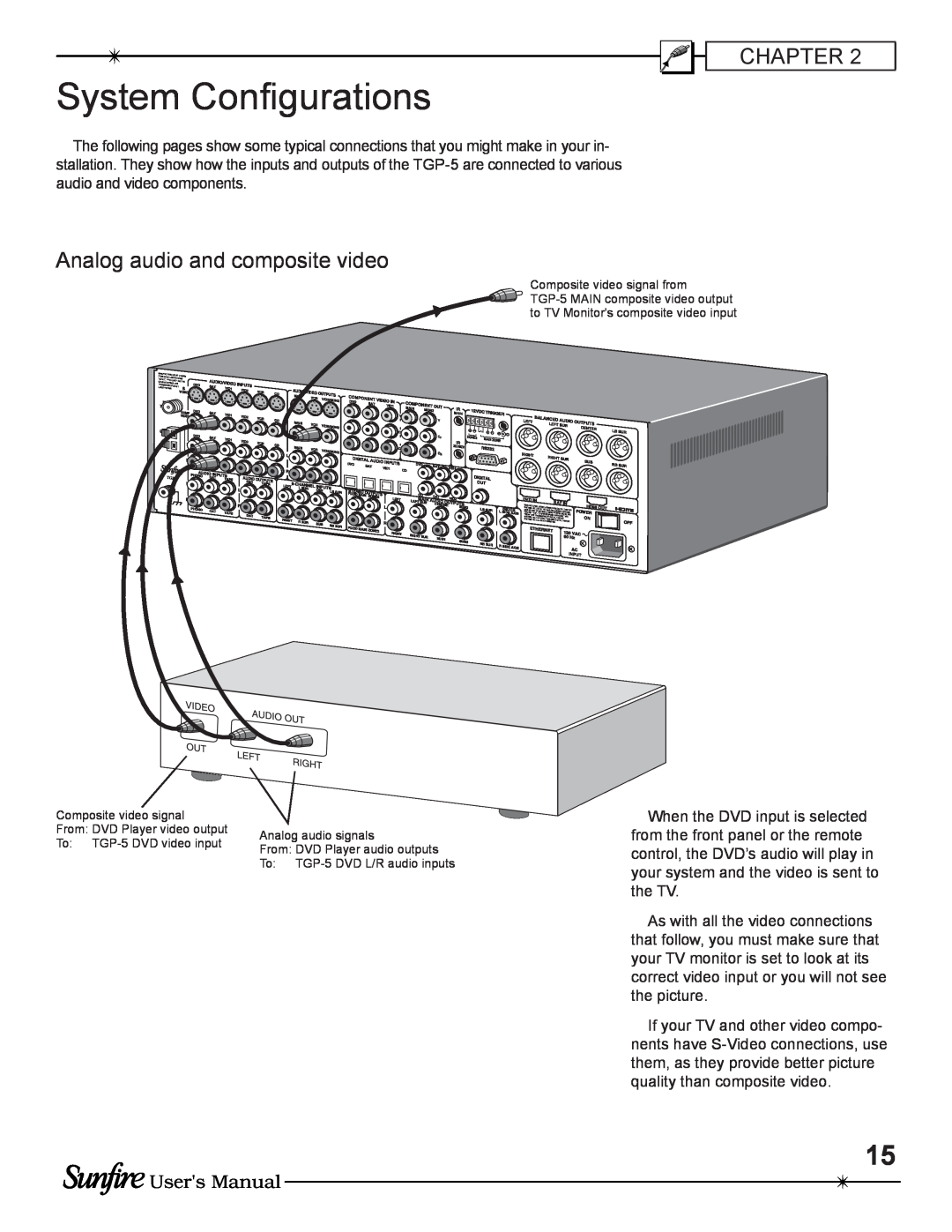 Sunfire TGP-5(E) manual System Conﬁgurations, Chapter, Analog audio and composite video, Users Manual 