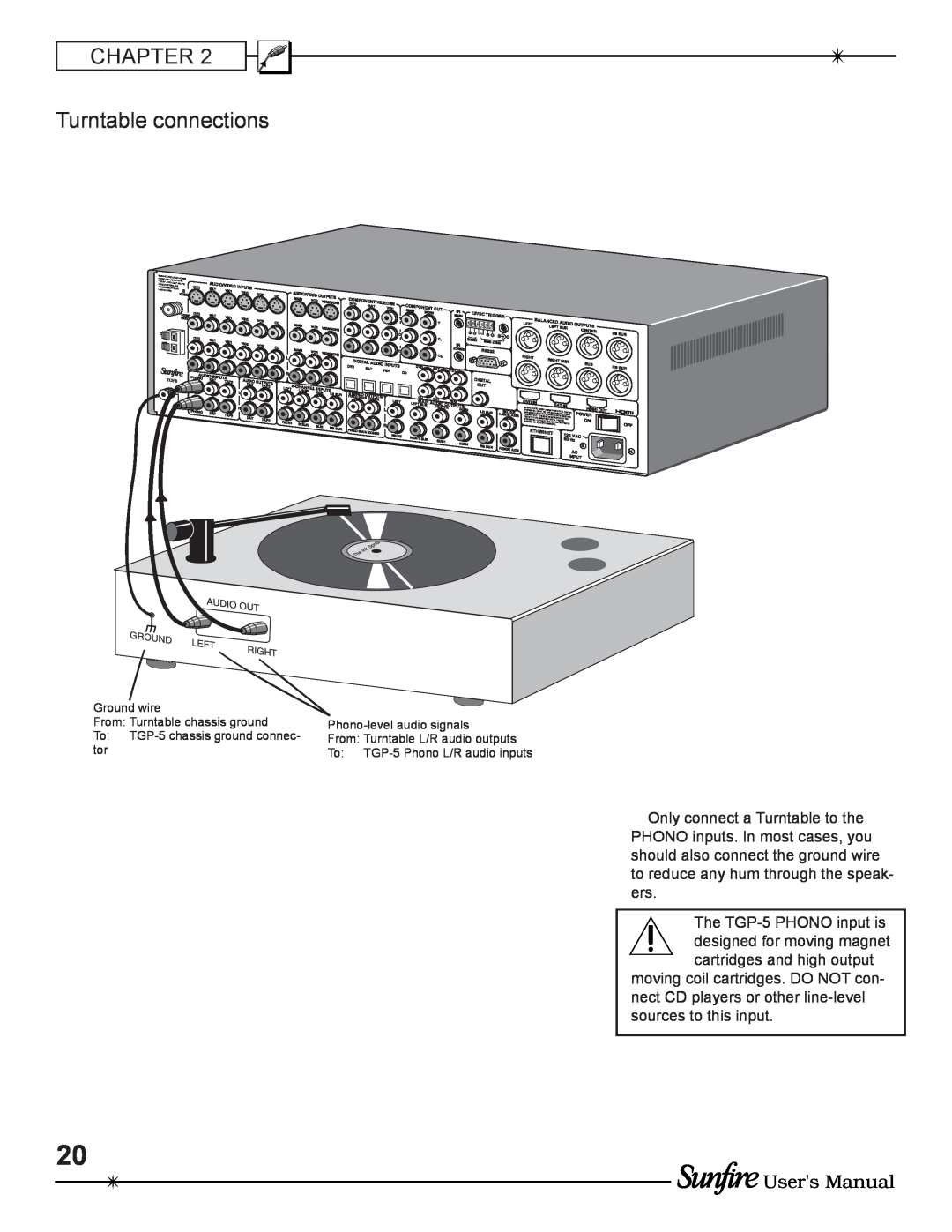 Sunfire TGP-5(E) manual CHAPTER Turntable connections, Users Manual, Ground wire From: Turntable chassis ground 