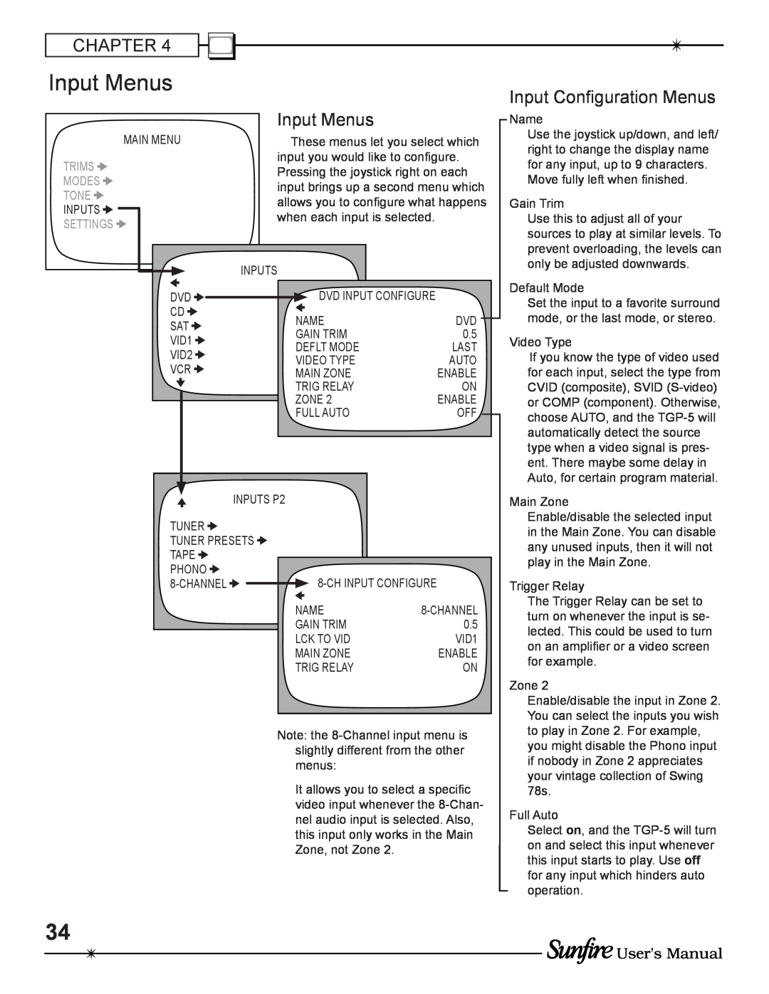 Sunfire TGP-5(E) manual Input Menus, Chapter, Input Conﬁguration Menus, Users Manual, Trims Modes Tone, Settings 