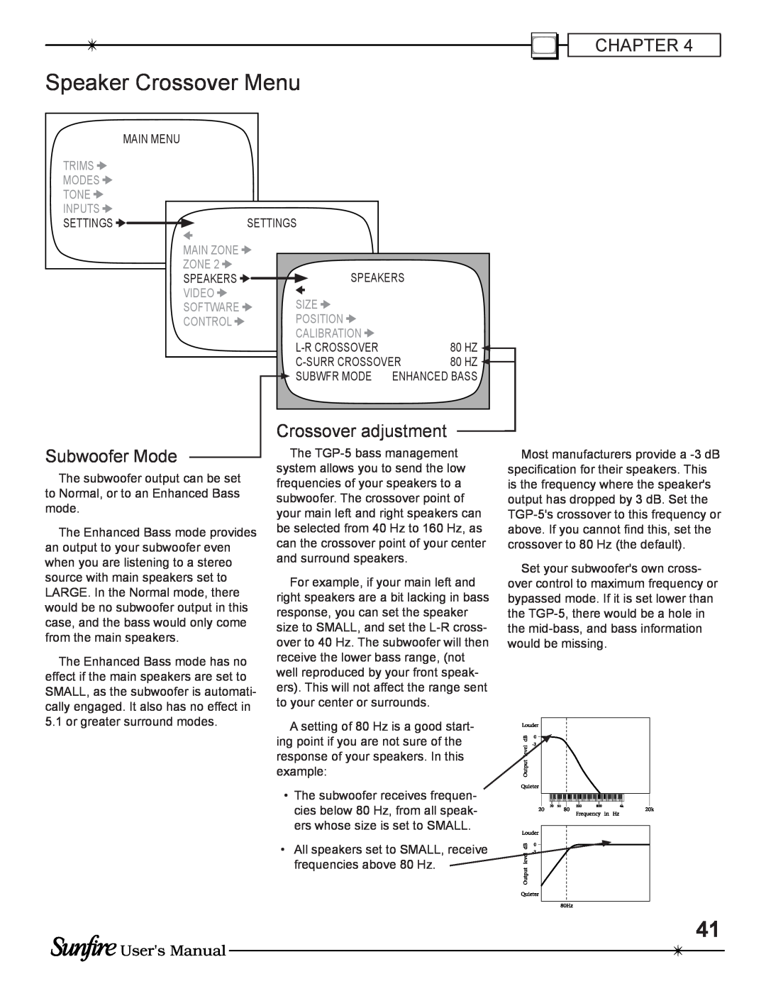Sunfire TGP-5(E) manual Speaker Crossover Menu, Chapter, Crossover adjustment, Subwoofer Mode, Users Manual 