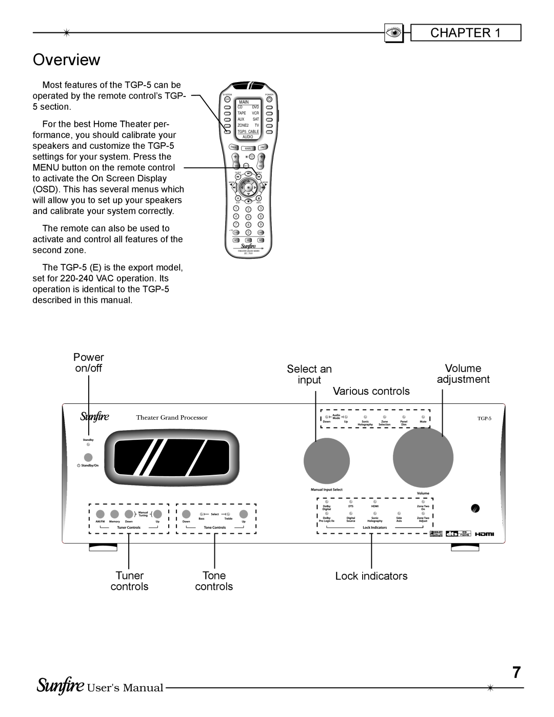 Sunfire TGP-5(E) Overview, Power on/offSelect anVolume, inputadjustment Various controls, Tuner, Tone, Lock indicators 