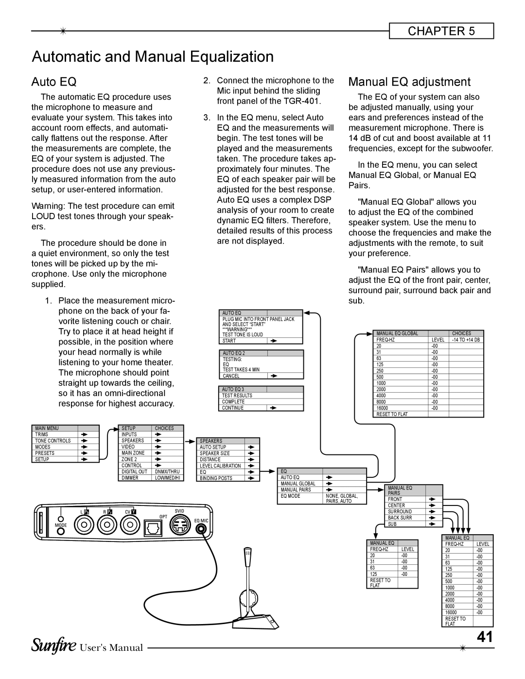 Sunfire TGR-401-230 manual Automatic and Manual Equalization, Auto EQ, Manual EQ adjustment 