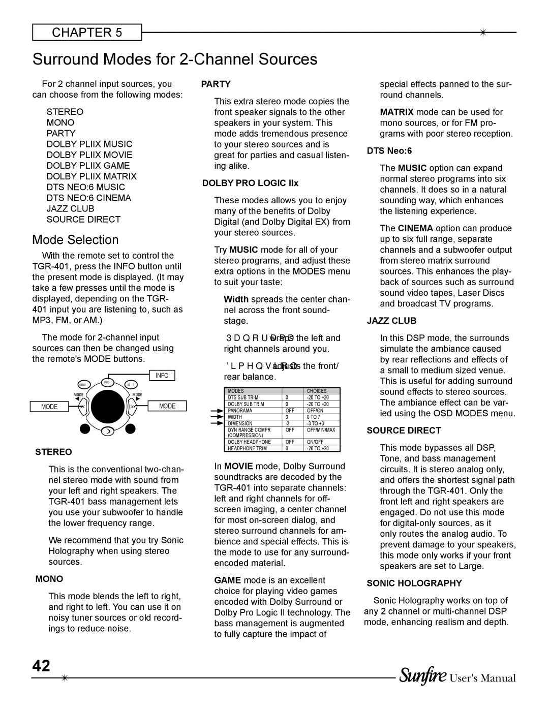 Sunfire TGR-401-230 manual Surround Modes for 2-Channel Sources, Mode Selection 