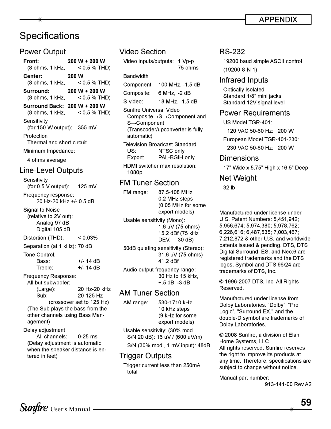 Sunfire TGR-401-230 manual Specifications 