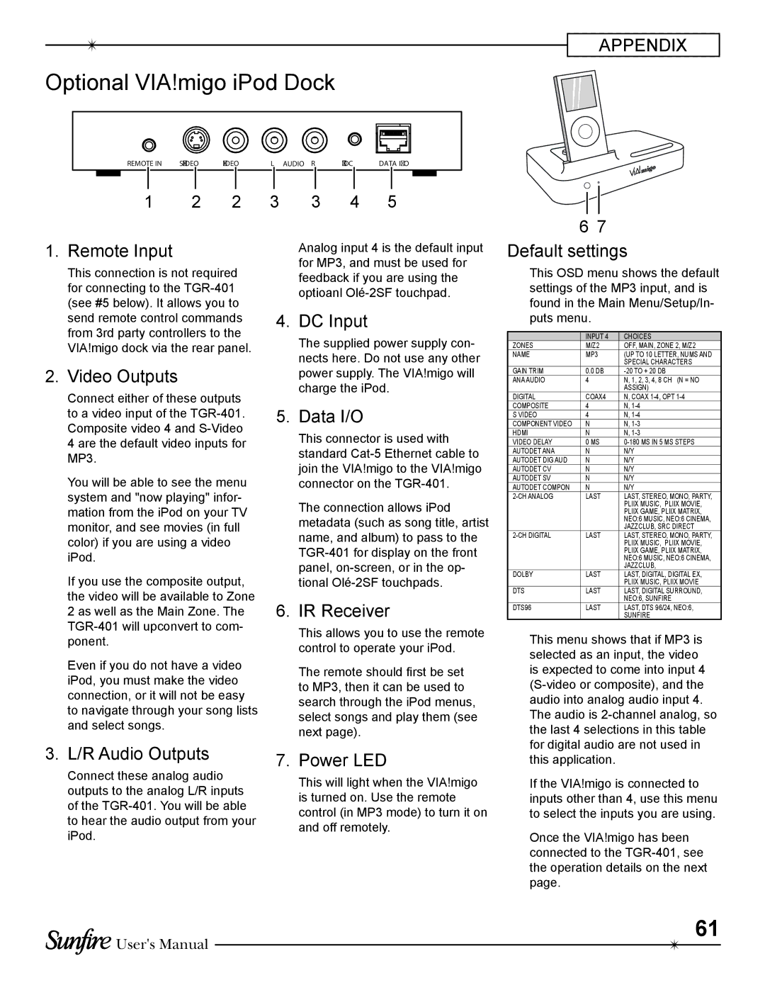 Sunfire TGR-401-230 manual Optional VIA!migo iPod Dock 