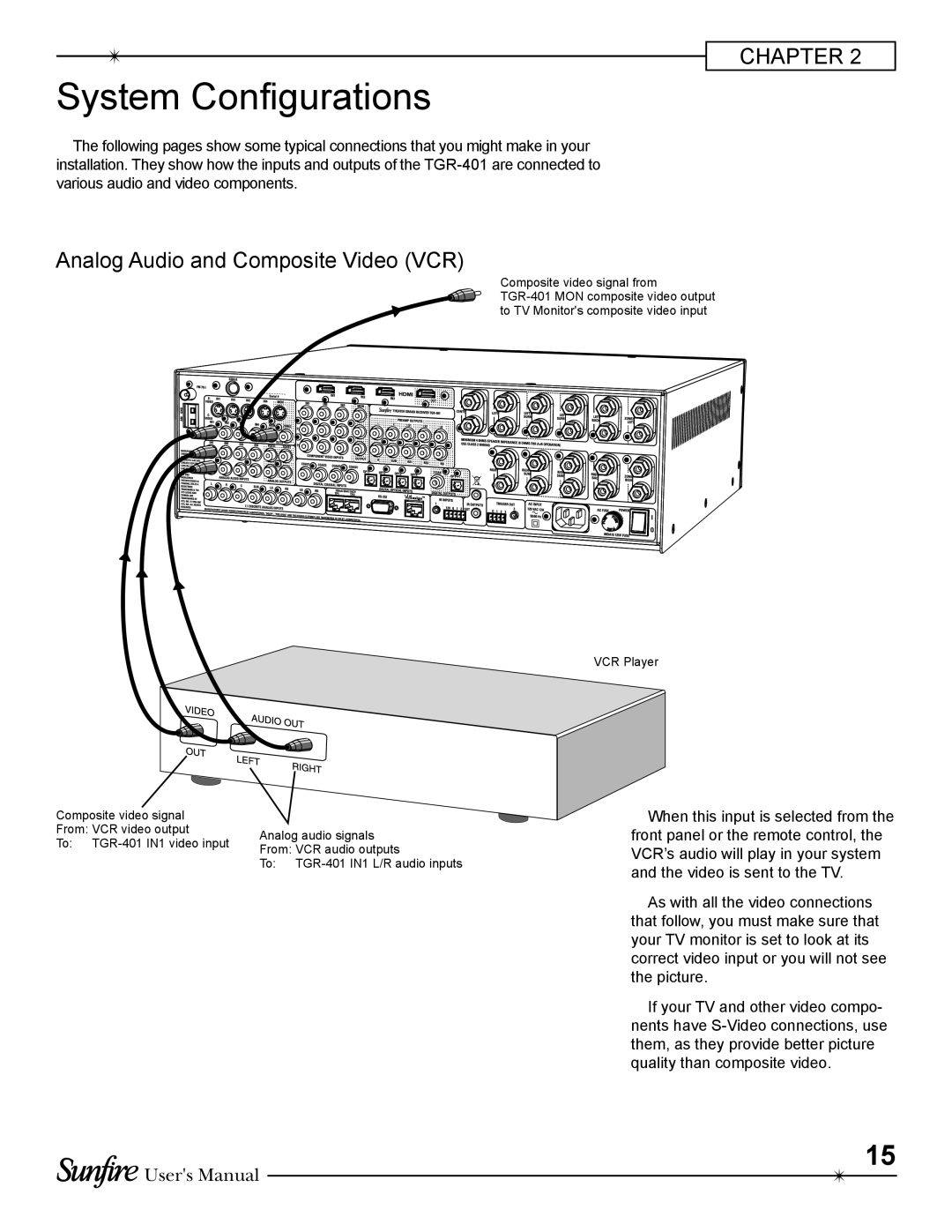 Sunfire TGR-401-230 manual System Configurations, Chapter, Analog Audio and Composite Video VCR, Users Manual 
