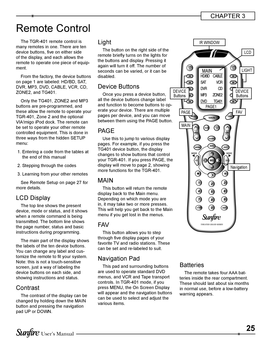 Sunfire TGR-401-230 manual Remote Control 