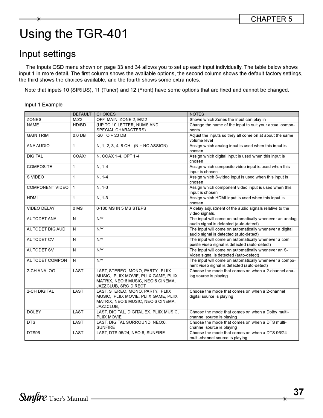 Sunfire TGR-401-230 manual Using the TGR-401, Input settings, Users Manual 