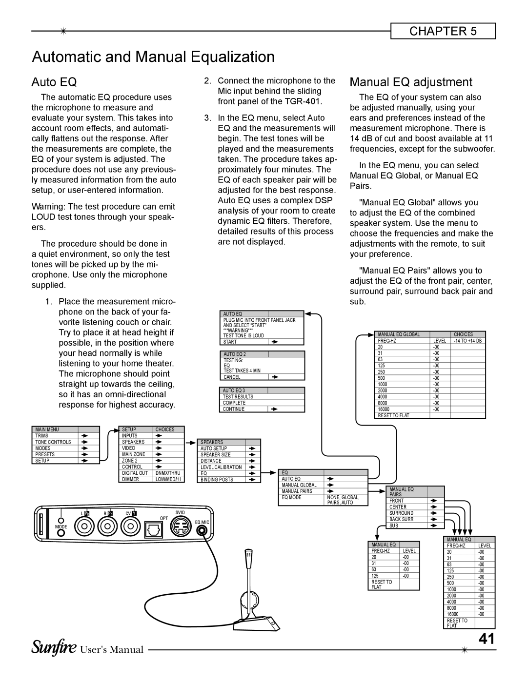 Sunfire TGR-401-230 manual Automatic and Manual Equalization, Chapter, Auto EQ, Manual EQ adjustment, Users Manual 