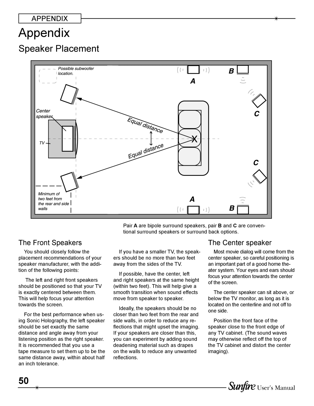 Sunfire TGR-401-230 manual Appendix, Speaker Placement, Users Manual 